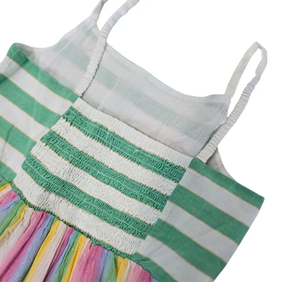 Mini Boden Striped Sun Dress - Picture 5 of 6